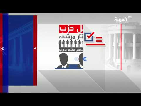 شاهد شرح مبسط لمراحل انتخابات الرئاسة الأميركية