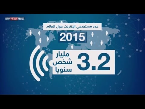 شاهد توسع كبير في انتشار الإنترنت عالميًا في 2015