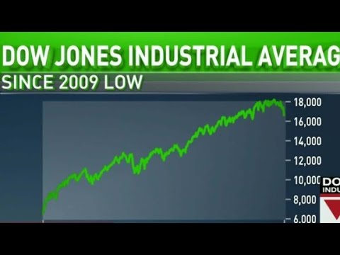 dow plunges over 500 points