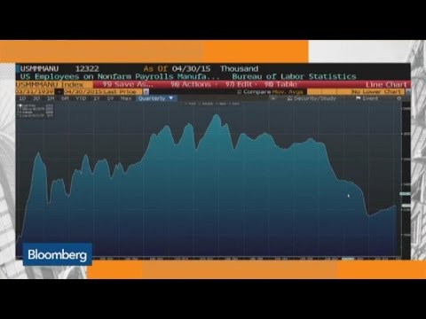 us manufacturing renaissance is real