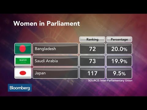 abes womenomics push falls short in parliament